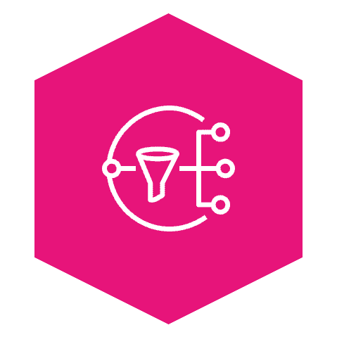 Amazon SNS Icon