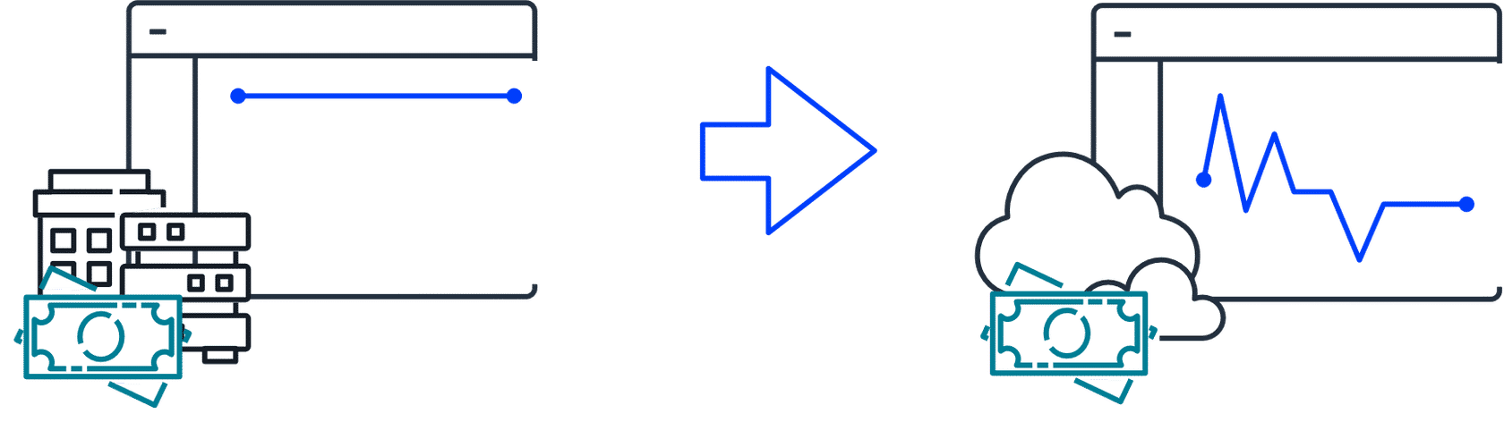 Trade Fixed Expense for Variable Expense
