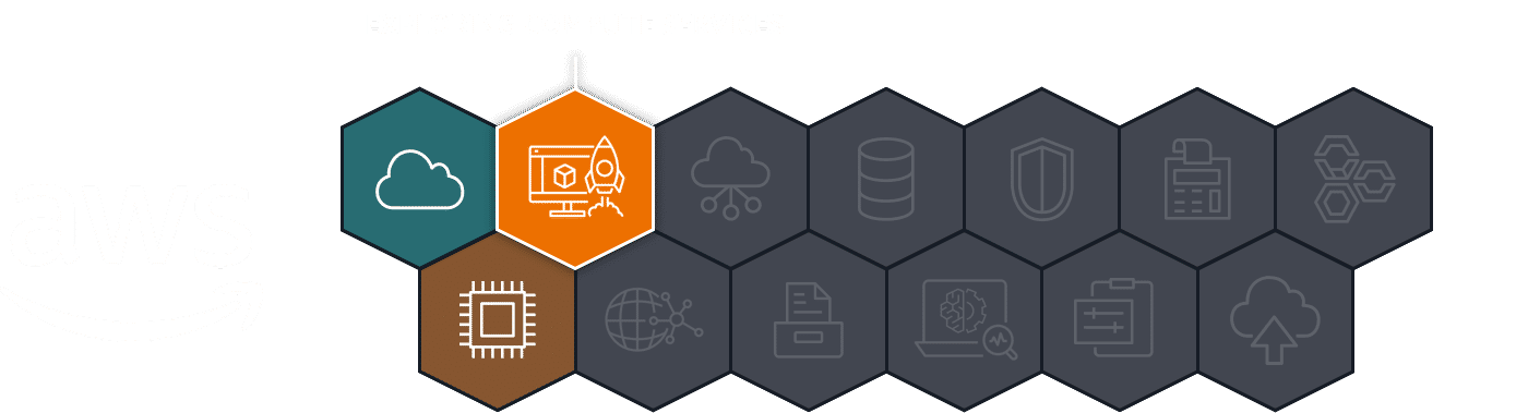 Module 3 - Exploring Compute Services