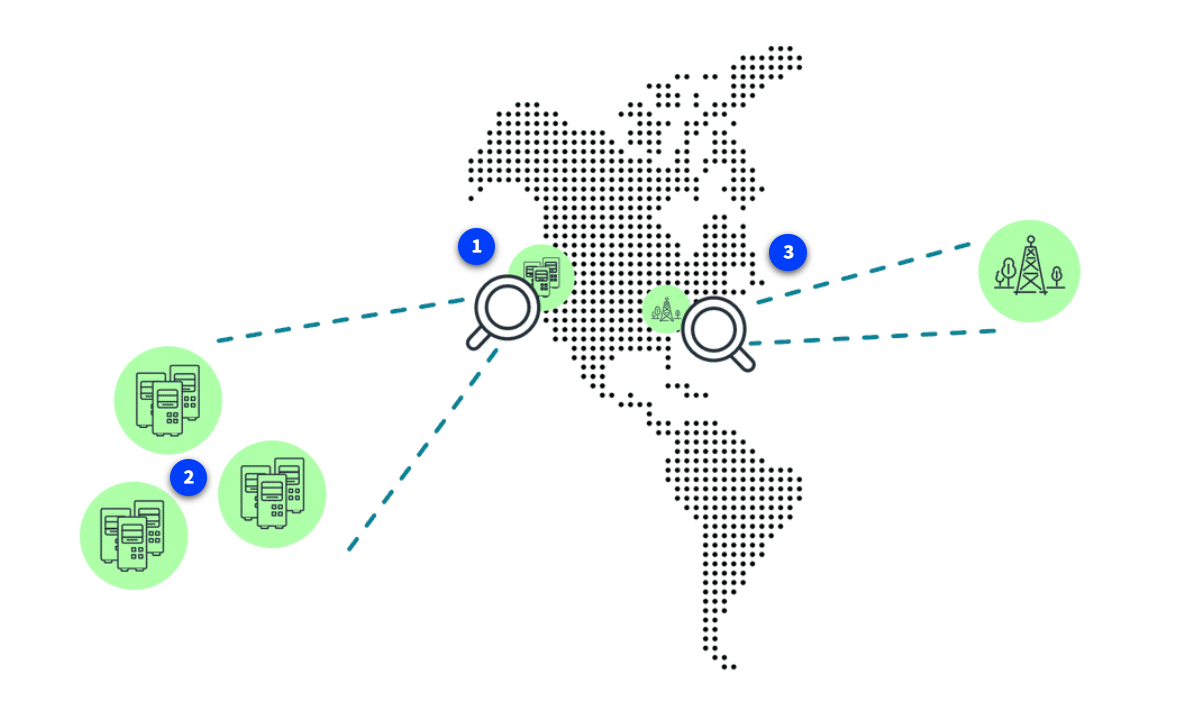 AWS Global Infrastructure - Regions, Availability Zones, and Edge Locations
