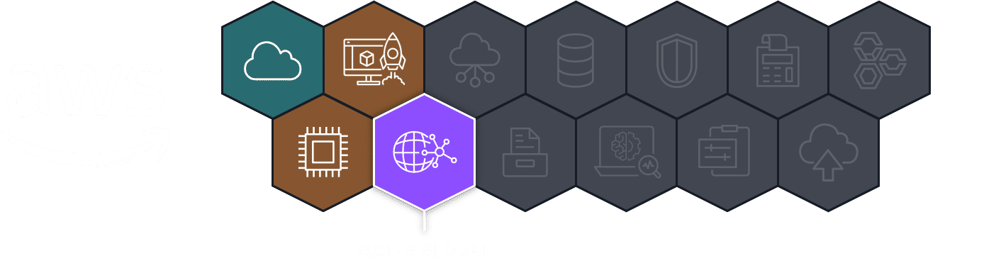 Module 4 - Going Global